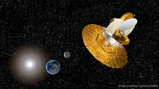正在太空工作的美國(guó)宇航局“威爾金森各向異性探測(cè)器”(WMAP)